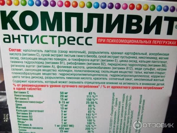 Компливит антистресс состав витаминов. Компливит витамины для нервной системы. Антистресс лекарство. Компливит витамины таблетки. Компливит витамины антистресс.
