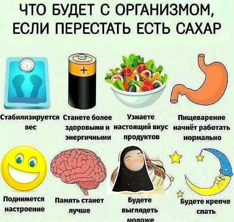 липтон кбжу. как перестать есть сахар. что будет если отказаться от сахара. кушайте на здоровье. перестать есть сахар.