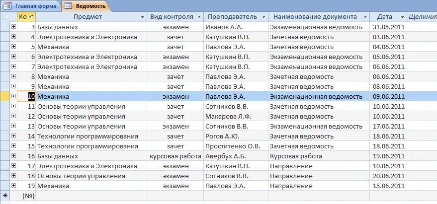 База абитуриентов. База данных учеников школы в access. База данных школа в access успеваемость. База данных для контроля успеваемости школьников. База данных ведомость успеваемости.