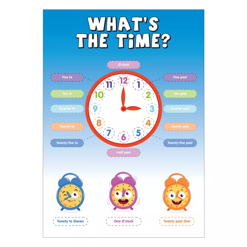 A what s the time b. Часы плакат. What`s the time. Плакат время. Плакаты тайм.