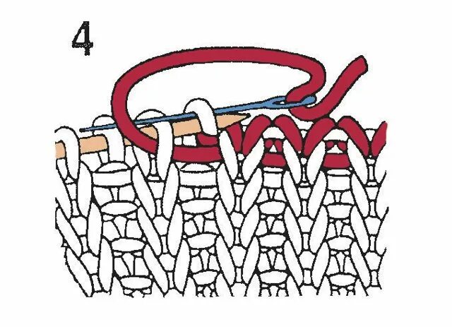фабричное закрытие петель резинки 1х1 иглой. закрыть резинку 2х2 иглой. закрытие петель иглой резинка 1х1. закрытие петель иглой резинка 1х1 итальянским. эластичное закрытие резинки 1х1.