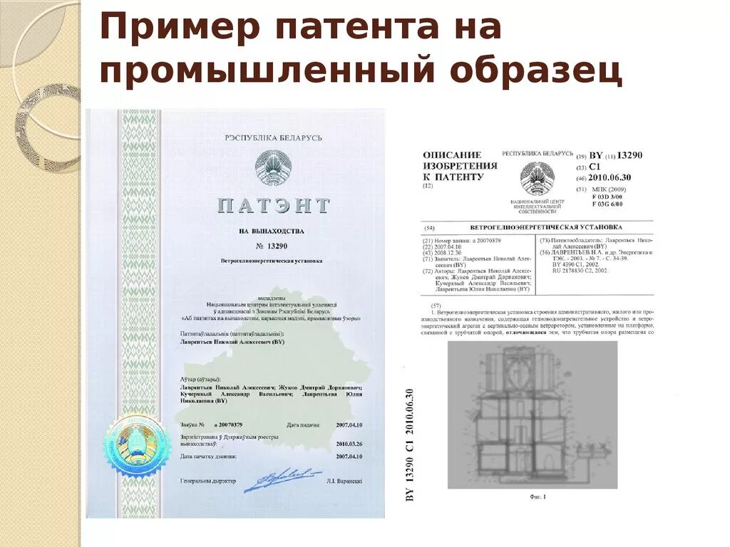 Патент предоставляет право. Патент на промышленный образец пример. Образец патента на промышленный образец. Патентование промышленного образца. Патенты промышленных образцов.