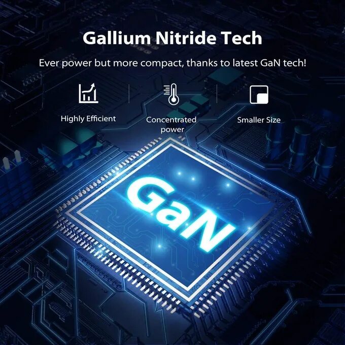 Gan tech fast. Gan technology.