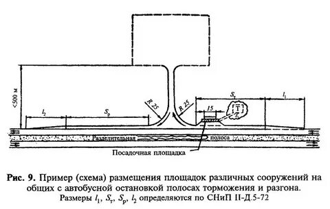 Всн строительство дорог
