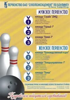Как выбивать страйки