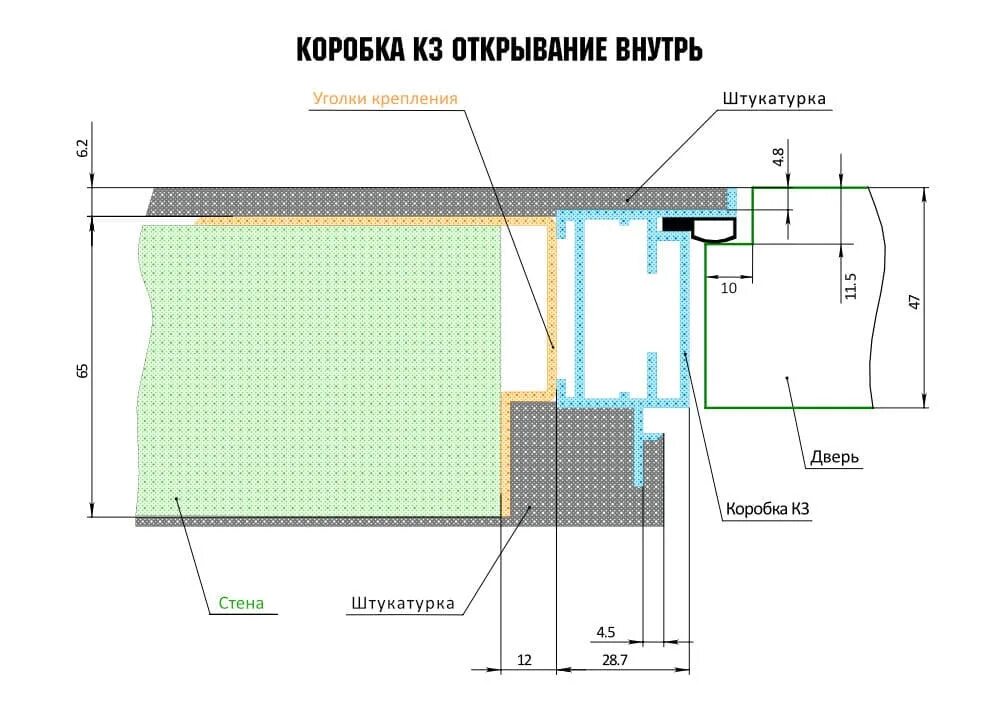 Установка дверей скрытые работы
