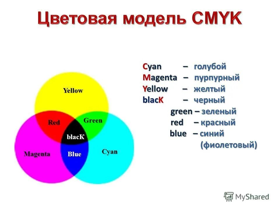 красная зеленая синяя песня. красная зеленая синяя песня. красная зеленая синяя песня. психология цвета. красный синий зеленый.