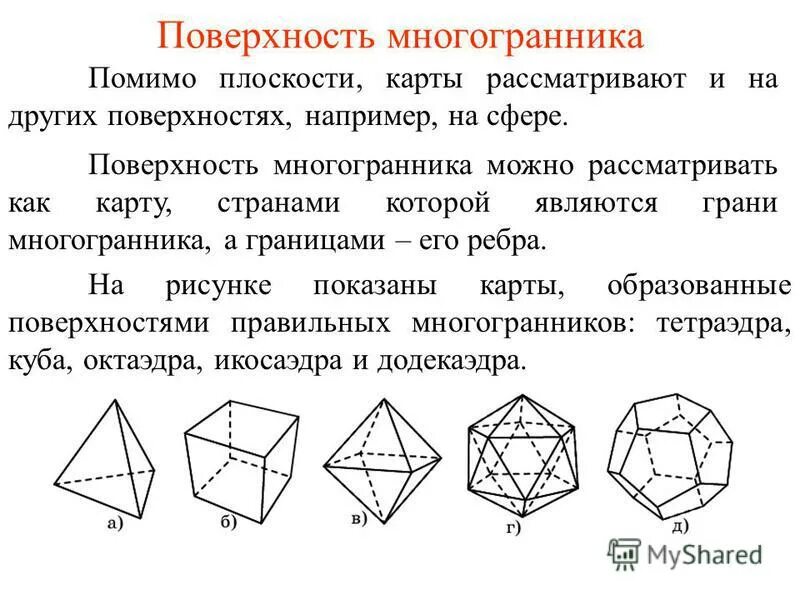 Вычисление элементов многогранников. Многогранник. Поверхность многогранника. Правильные многогранники.. Поверхность многогранника это. Что такое многогранник поверхность многогранника. Площади многограннико.