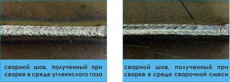 Как правильно варить полуавтоматом с углекислотой новичку. Шов сварки полуавтоматом и электродом. смесь для сварки нержавейки полуавтоматом. сварной шов полуавтоматом с углекислотой. сварка полуавтомат шов идеальный.