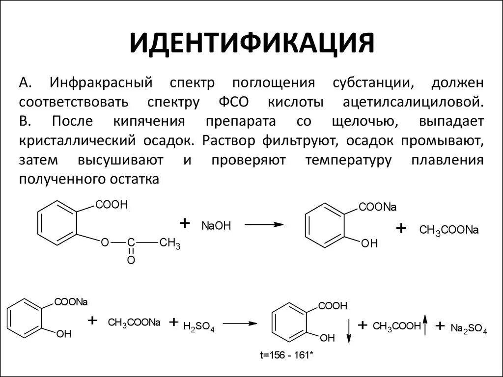 Реакция идентификации ацетилсалициловой кислоты. Идентификация аспирина. Ацетилсалициловая кислота идентификация. Идентификация салициловой кислоты. Гидролиз аспирина