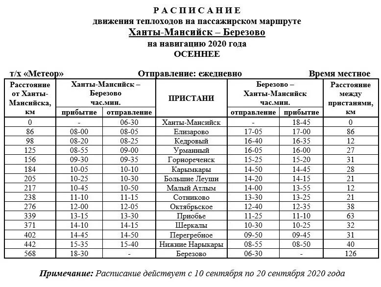 Расписание Метеора Ханты-Мансийск Березово на 2023. Ханты Мансийск Березово расписание. Расписание Метеора Приобье Октябрьское. Приобье Октябрьское расписание водного транспорта 2022. Расписание автобусов курган ростов на дону