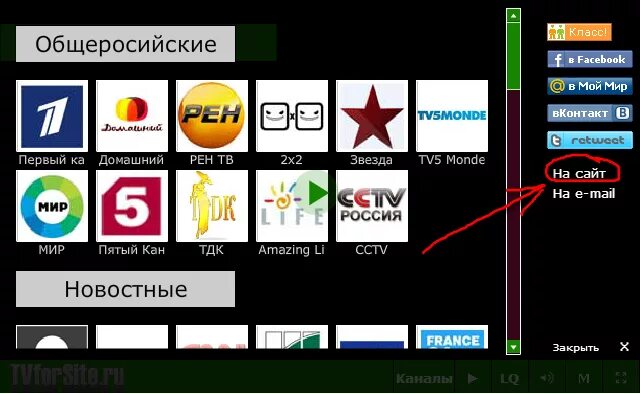 Интернет ТВ каналы. Каналы на телевизоре.