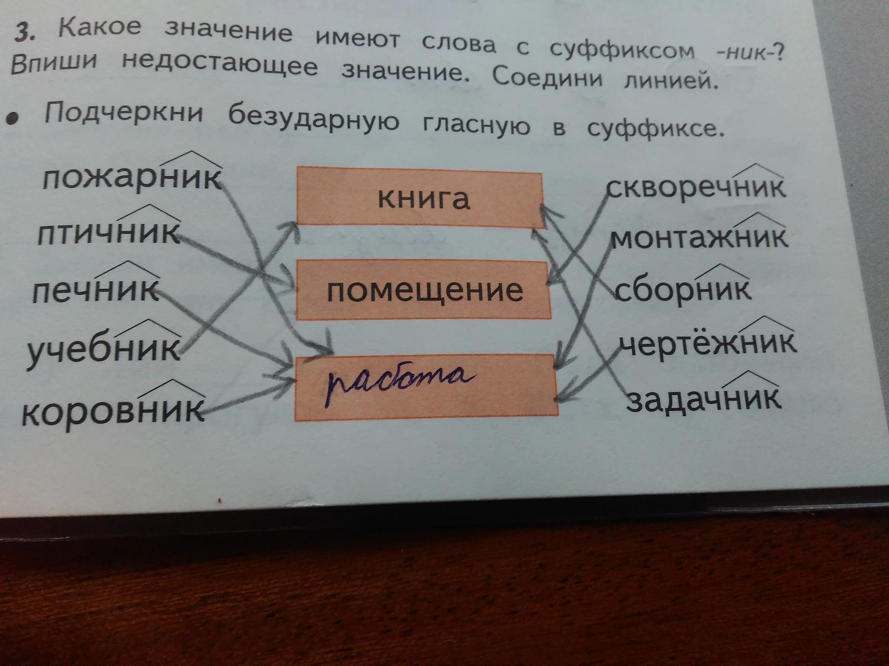 Соедини приставки корни суффиксы получились слова