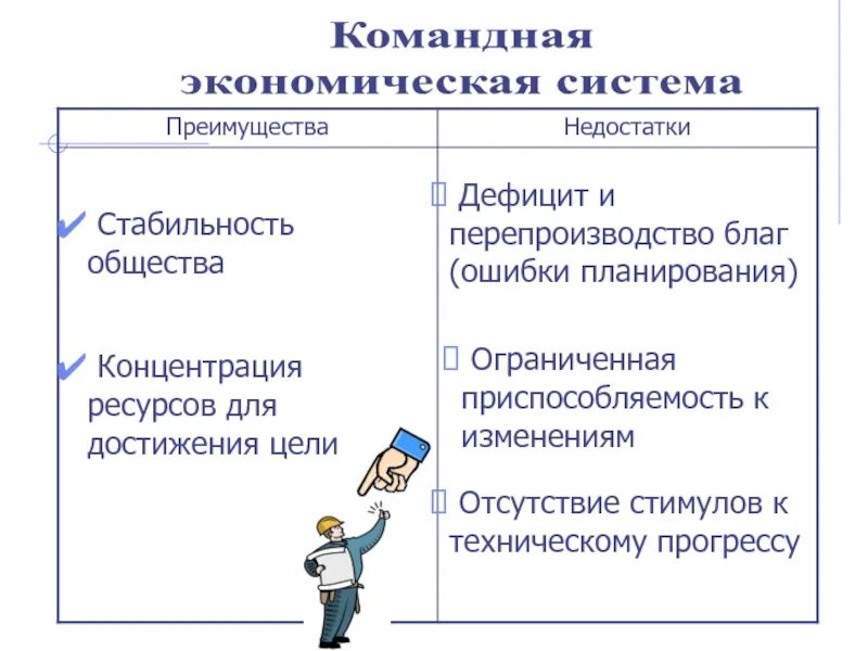 Дефицит ресурсов в экономике