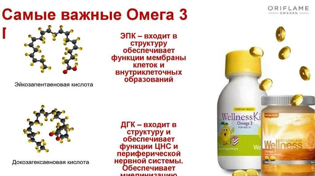Омега 3 какие кислоты входят в состав. В чем содержится омега 3. Рыбий жир насыщенные жиры. Источники омега-3 жирных кислот продукты таблица. Сало.