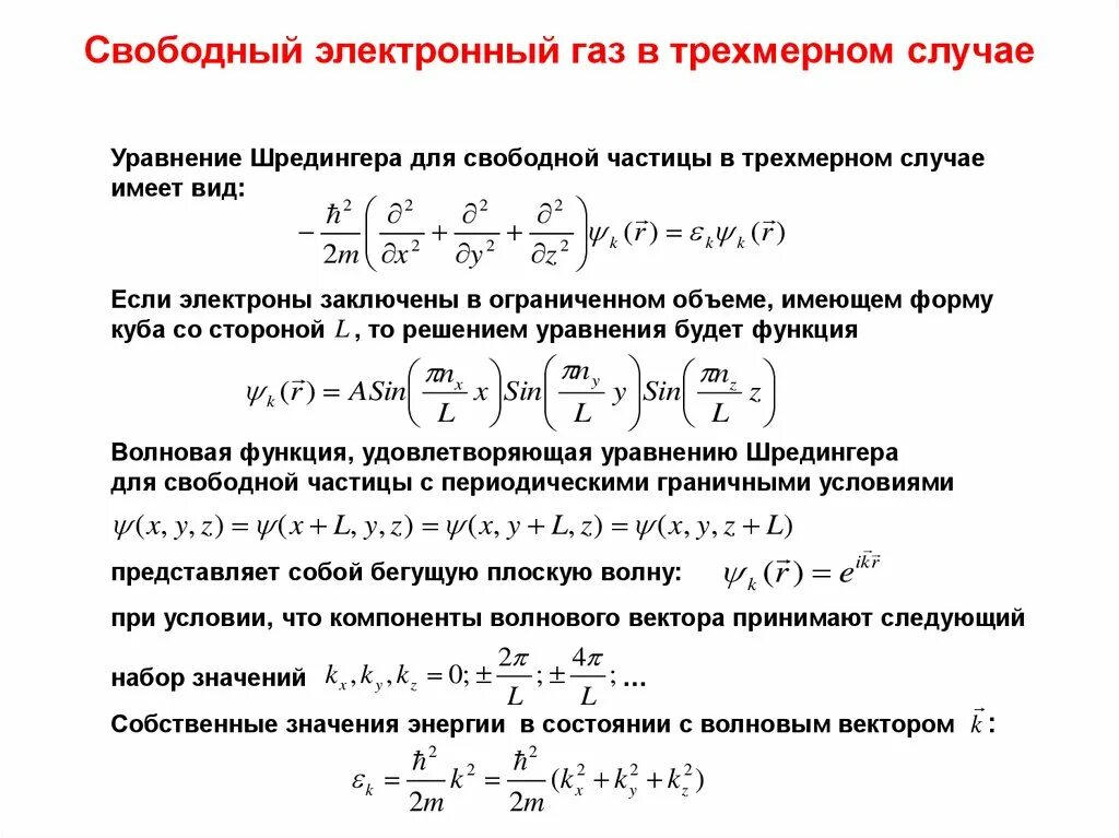 Уравнение Шредингера для свободной частицы. Модель электронного ГАЗ. Уравнение Шредингера для свободного электрона. Модель свободных электронов.