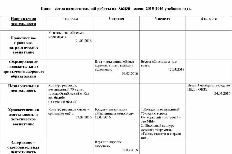 Анализ воспитательной работы классного руководителя 2023