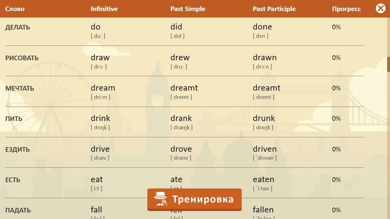 Make 3 времени