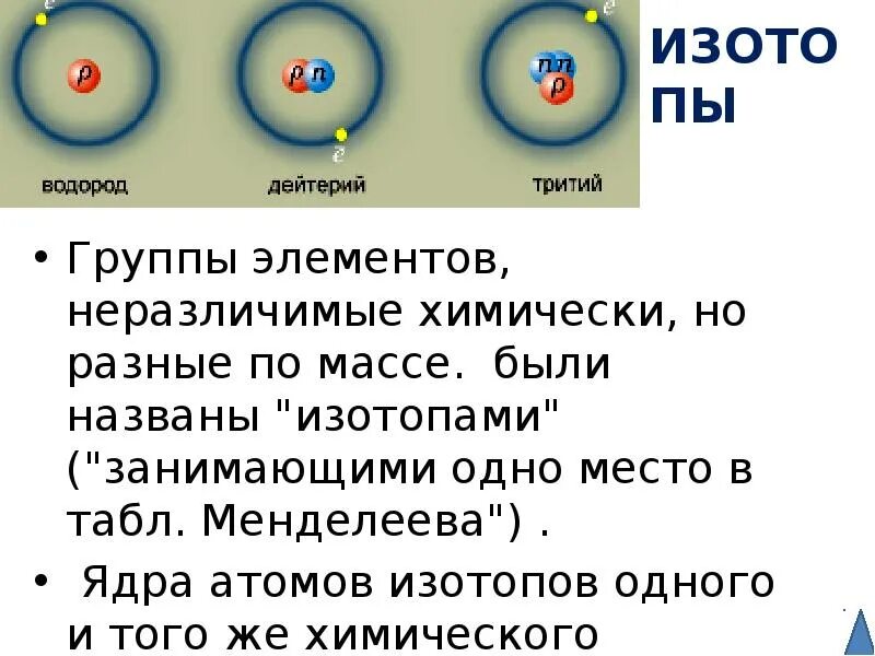 Количество частиц в ядре изотопа. Строение атома 7 класс изотопы. Строение изотопа. Строение атома ядерные реакции. Строение ядра изотопы.