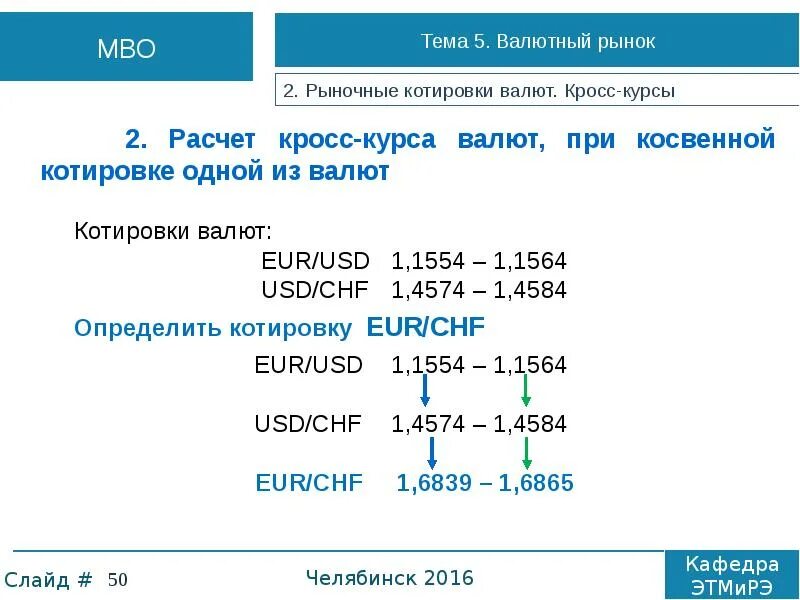 Расчет доллара на рубли