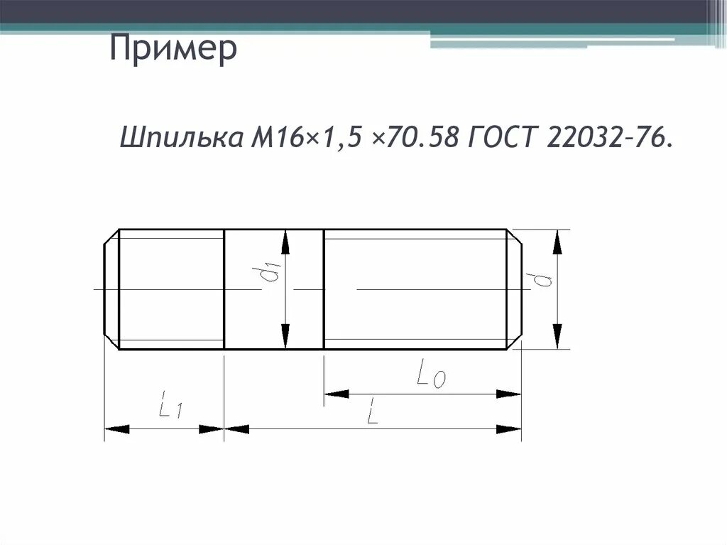 1 6 5 8 16 58. Шпилька м16 ГОСТ. Шпилька м20 ГОСТ 22032-76. Шпилька м16 чертеж. Диаметр шпильки м20.