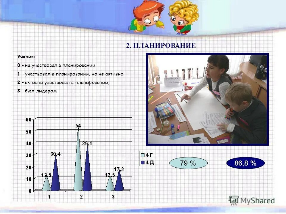 планирует принять участие. корпоративный дух организации. планирует принять участие. междисциплинарный кластер интц мгу. программный туризм.