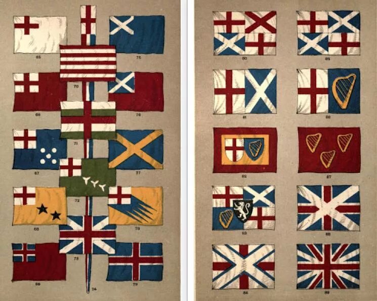 Знамена первой мировой. Британская Империя флаг 19 век. Флаг британской империи 1914. Флаг британской империи 18 век. Флаг британской империи 1914 века.