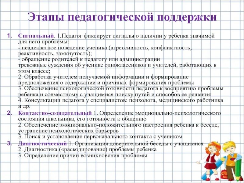 Педагогическая поддержка ребенка в решении проблемы. Этапы пед поддержки. Формы и способы педагогической поддержки. Способы педагогической поддержки. Этапы педаг поддержки.