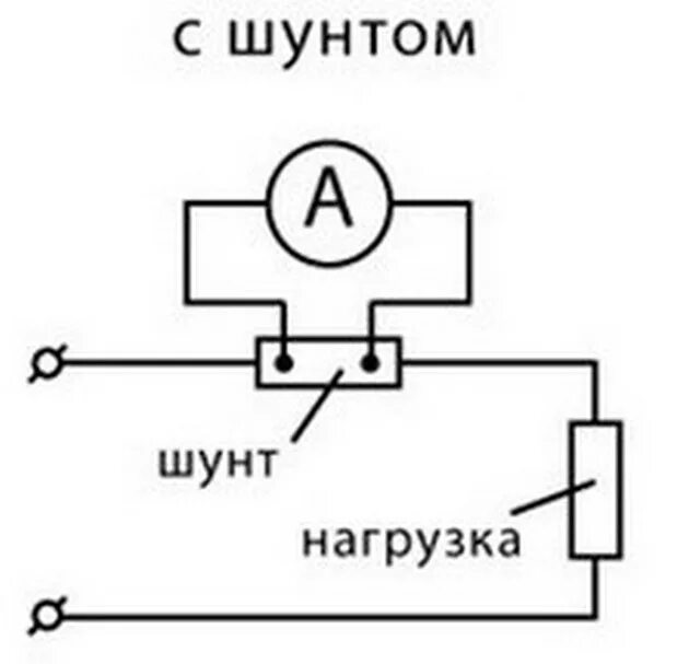 Схема включения амперметра с шунтом. Схема включения измерительного механизма с шунтом. Схема амперметра постоянного тока. Амперметр с шунтом схема.