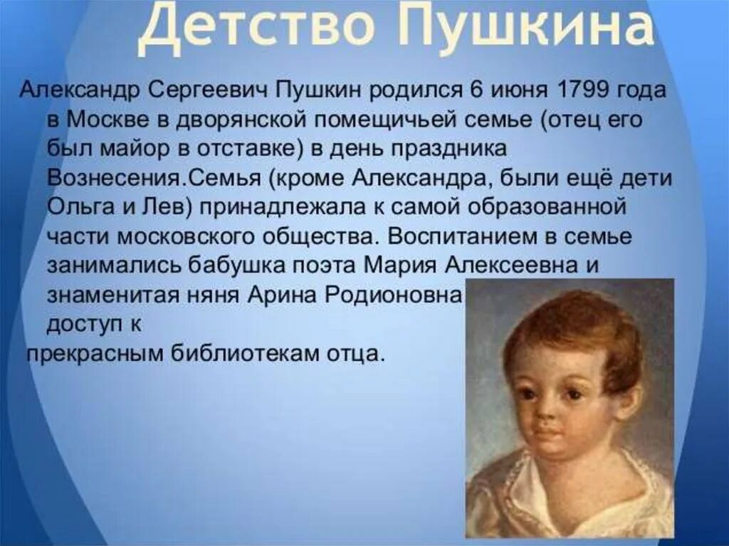 Сообщение о александре сергеевиче