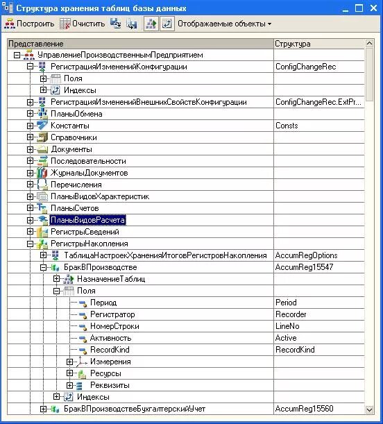 Виртуальные таблицы регистров. Структура хранения БД 1с. Структура хранения. Хранение БД таблица. Таблица хранения объектов информации.