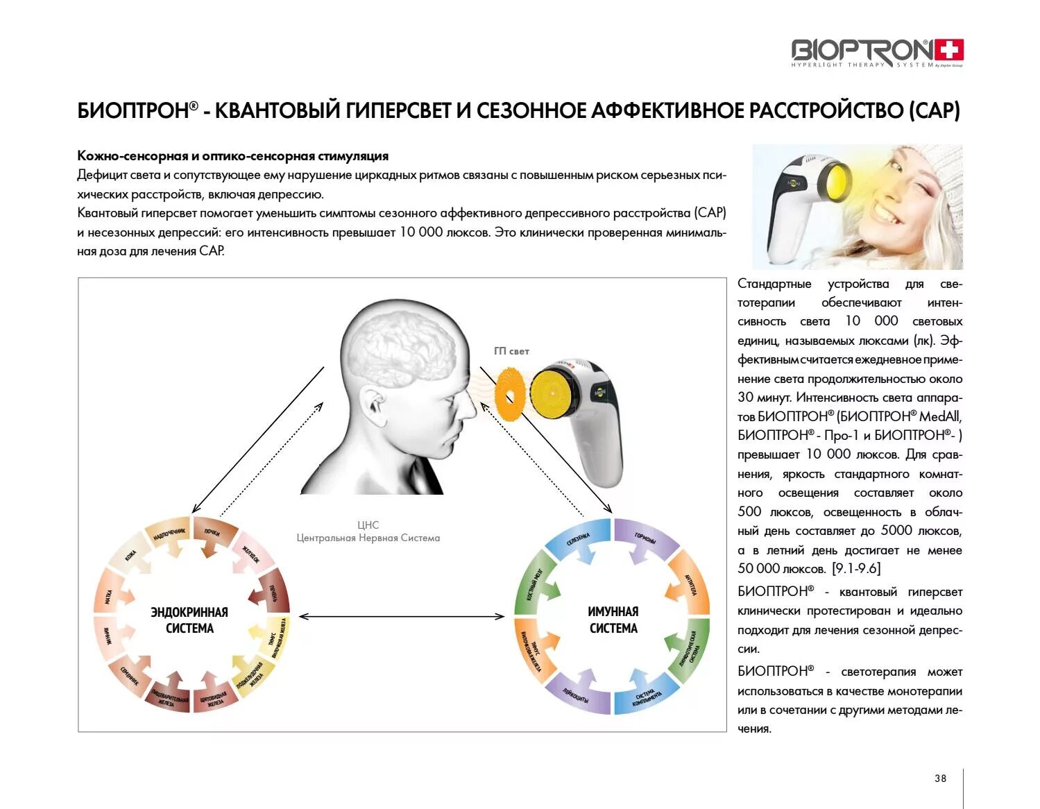 Биоптрон для чего. Биоптрон 9. bioptron compact 3 схема. биоптрон цептер показания.