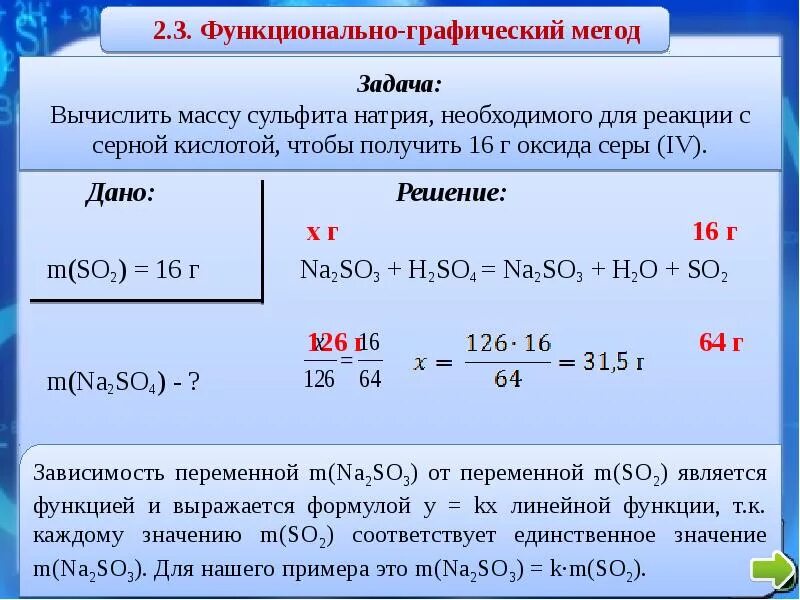 15 раствор сульфида калия