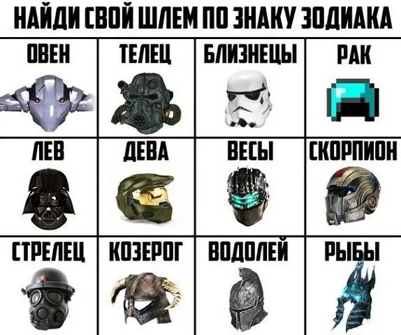 Какой ты исполнитель