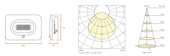 Прожектор светодиодный 30 Вт Wolta WFL-30w/06w. Прожектор светодиодный Wolta WFL-70w/06. Прожектор 30вт 2700. Wolta 70w прожектор 5700лм. Прожектор wolta ip65