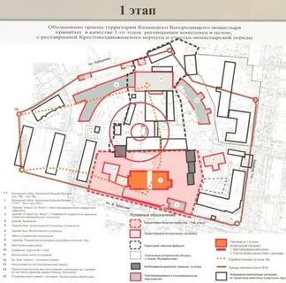 Казанская схема