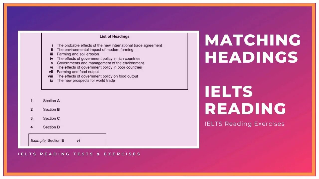 Matching headings IELTS. IELTS reading matching headings. IELTS exercises. Reading IELTS Practice.