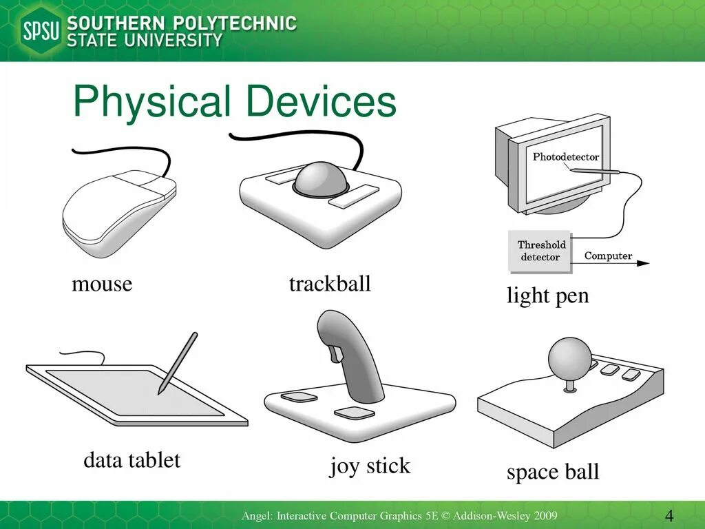 Physical device