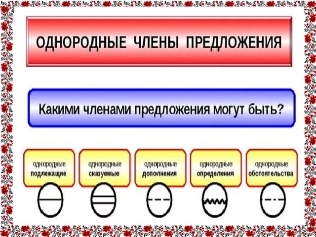 Распределите предложения с однородными членами по группам