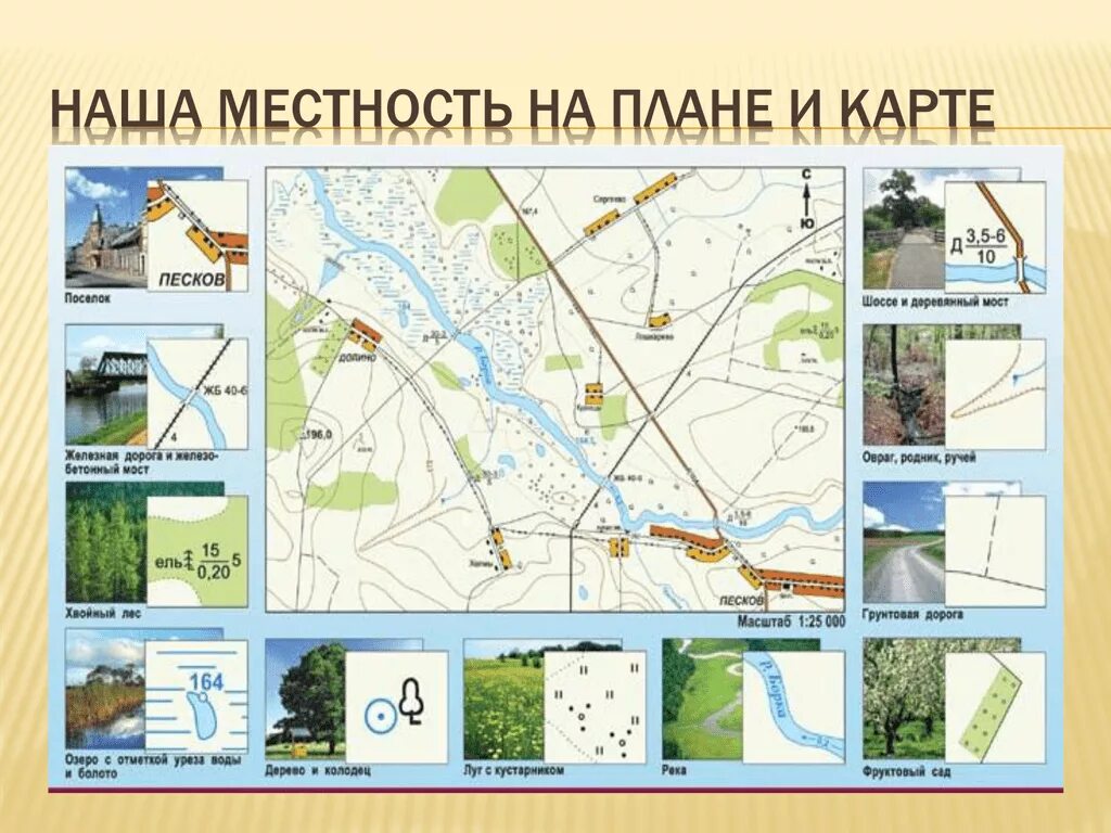 Карта с условными знаками плана местности. Условные знаки плана местности 3 класс окружающий мир Плешаков. Изображение плана местности. Изображение местности на плане и карте.