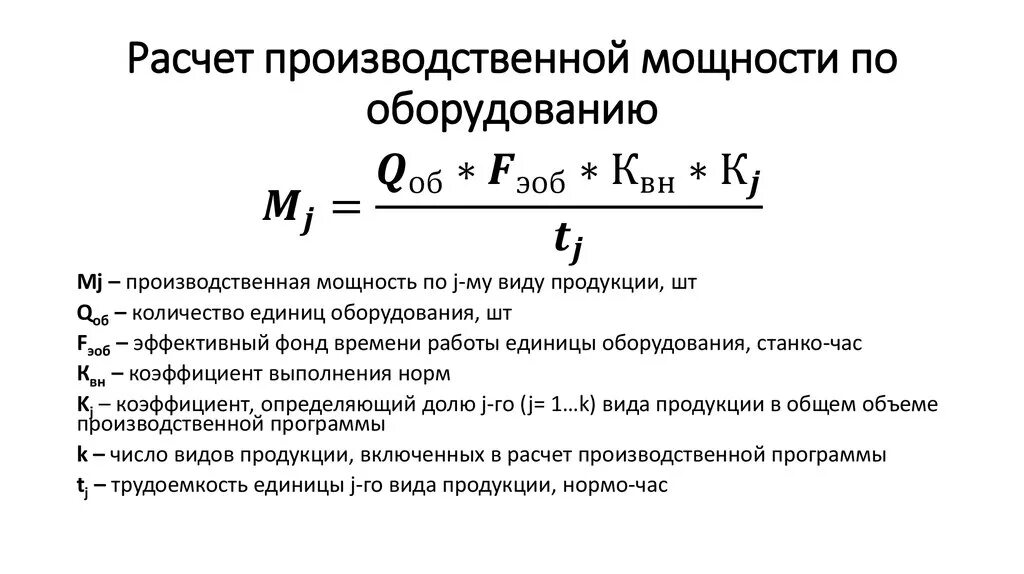 Производственная мощность станка формула. Производительность станка формула. Формулы расчета производственной мощности станка. Расчёт коэффициента использования производственной мощности.