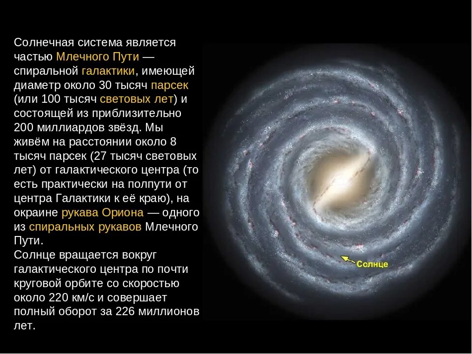 Где центр галактики. Наша Звездная система – Галактика - Млечный путь. Где находится Солнечная система в галактике Млечный путь. Расположение солнца в галактике Млечный путь. Солнечная система в Млечном пути расположение.