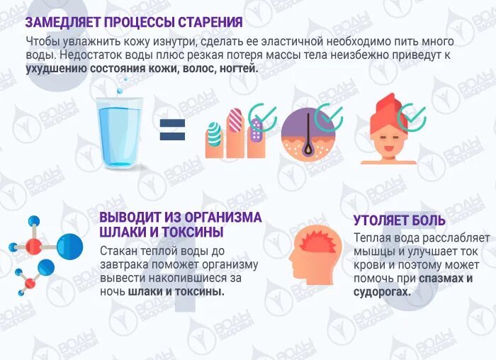 Горячая вода натощак вред