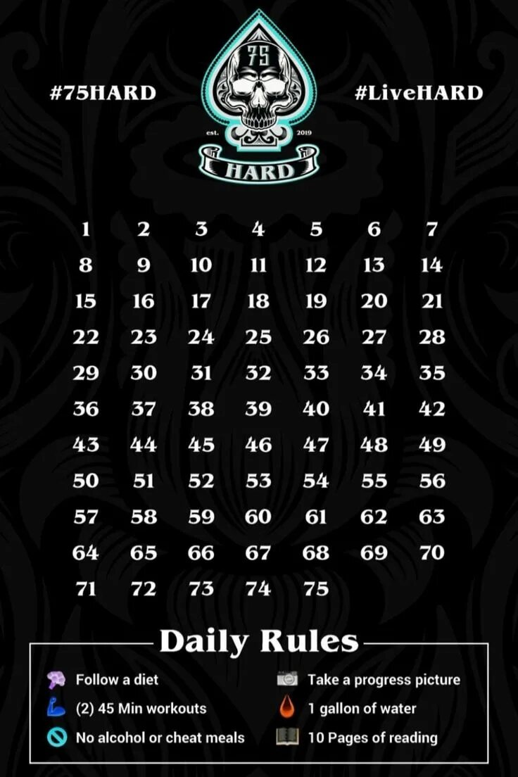 Челлендж харда. 75 hard challenge. челлендж 75 hard. 75 hard challenge rules. 75 хард челлендж на русском.