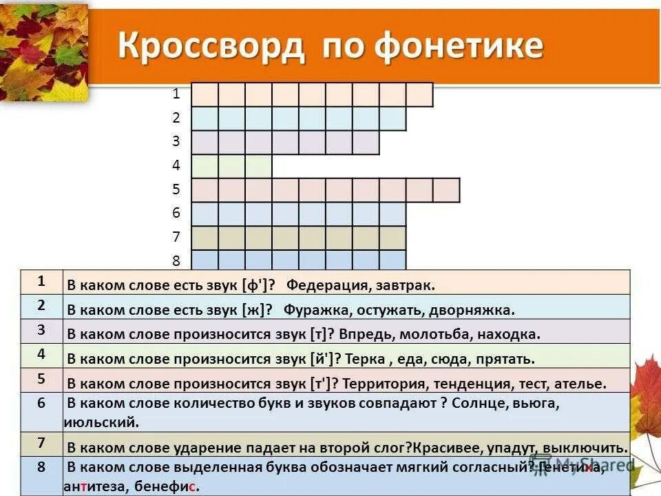 Кроссворд слово урок. Кроссворд на тему русский язык. Фонетика кроссворд. Кроссворд на тему фонетика. Кроссворд по фонетике.