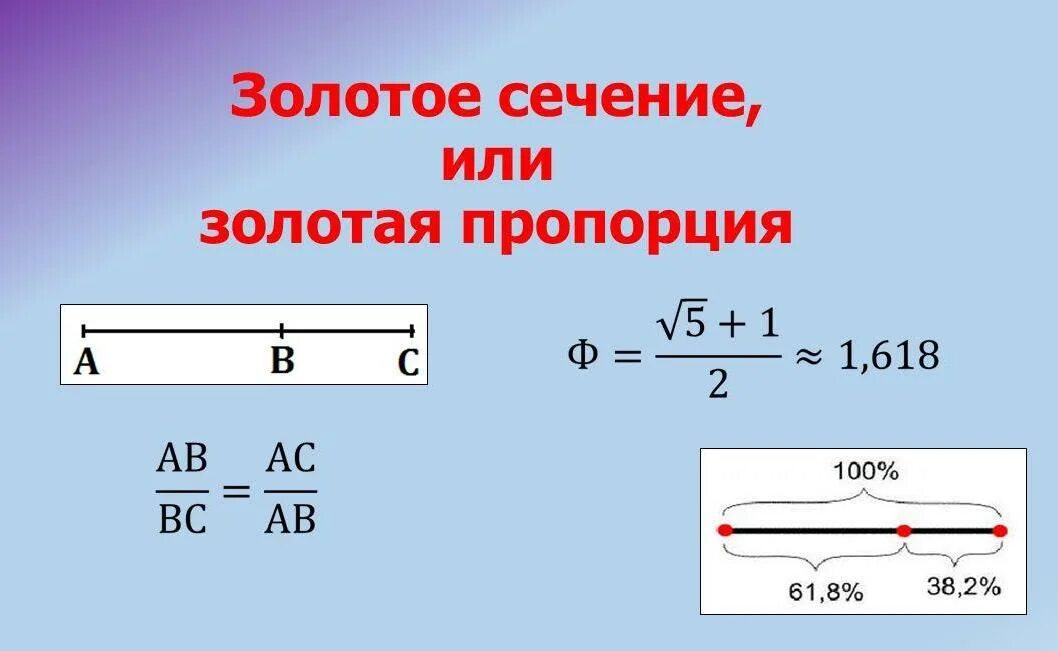 Золотое сечение как рассчитать. Формула золотое сечение пропорция. формула золотого сечения в математике. формула золотого сечени. формула золотой пропорции.