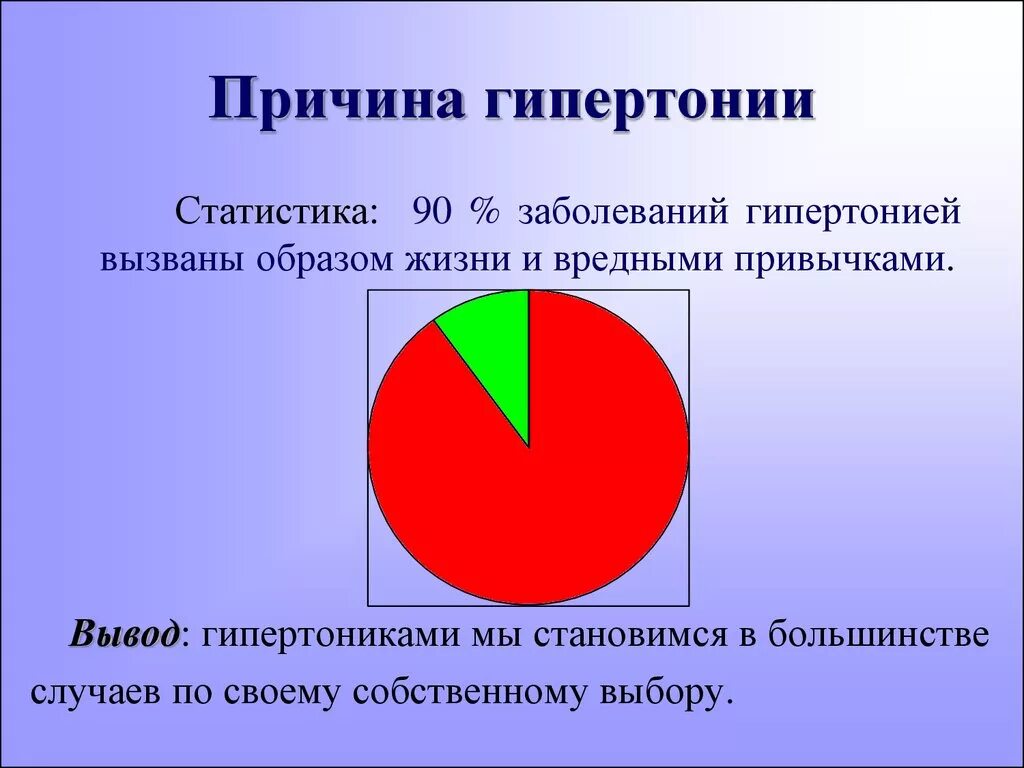 Фактор развития гипертонии. Причины гипертонии. Основные причины гипертонической болезни. Гипертоническая болезнь прич. Основная причина гипертонии это.