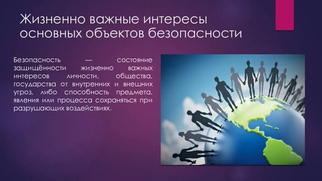 В интересах безопасности страны. Жизненно важные интересы личности общества и государства. Жизненно важные интересы государства. Безопасность общества и государства. Жизненно важные интересы личности.