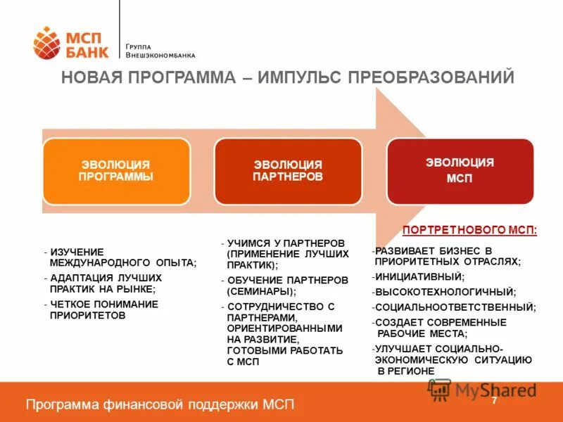 источники финансирования малого и среднего бизнеса. антикризисная программа. среднее предприятие. банковское кредитование малого и среднего бизнеса. программа финансовая помощь.
