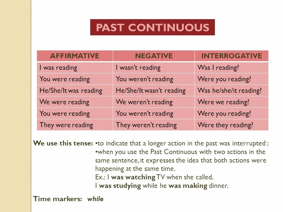 Слова маркеры simple continuous. Маркеры past simple и past Continuous. Маркеры past Continuous Tense. Past simple слова маркеры. Показатели past Continuous.